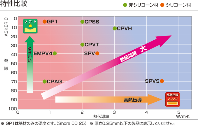 CPVT_CPVH_02.png
