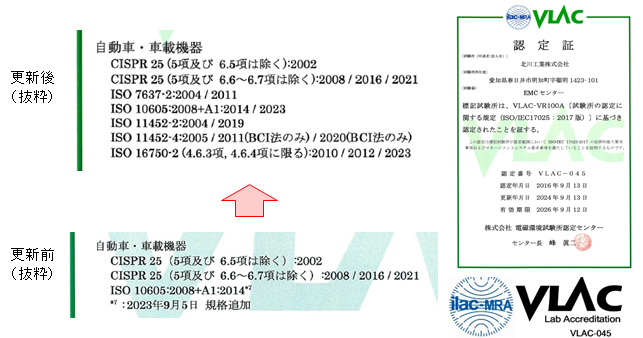 VLAC2024_2