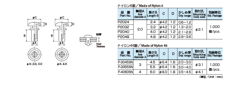 P-SN特性