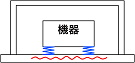 2_防振