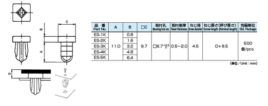 ES特性