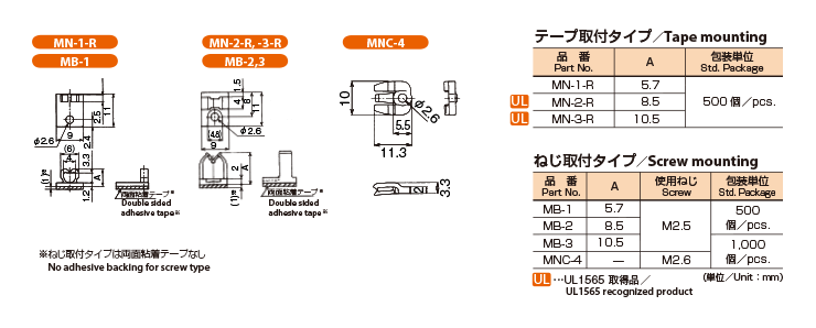 MNC-4特性