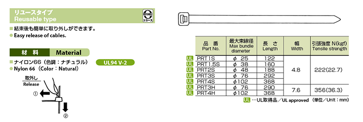 PRT特性010