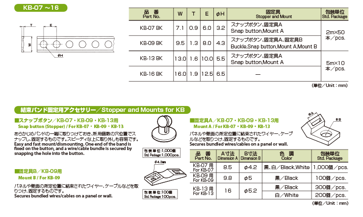 KB特性