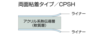 CPSH 外形図