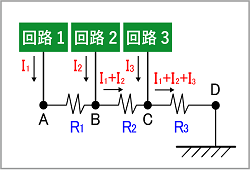 直列GND