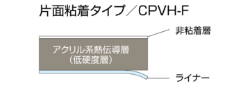 CPVH-F 外形図