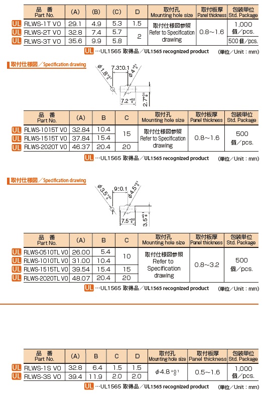 RLWS特性