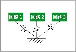 一点GND