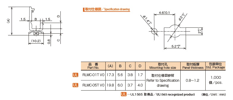 RLMC特性