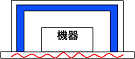 3_制振