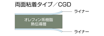 CGD外形図