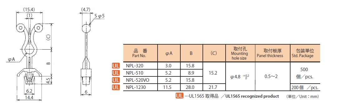 NPL特性