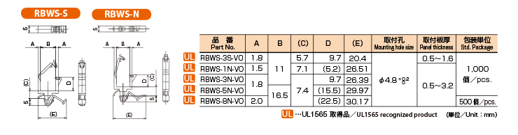 RBWS-S, N特性