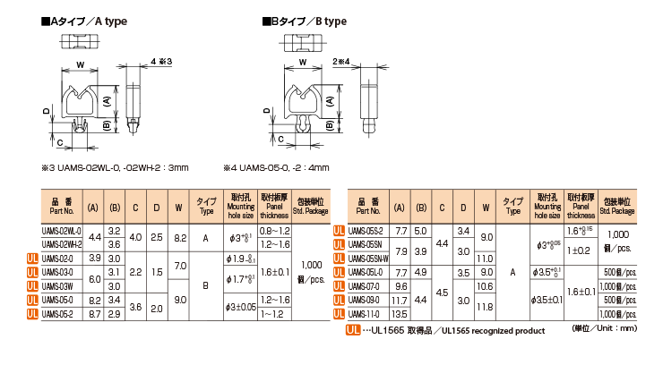 UAMS特性