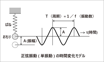 1_v_g1