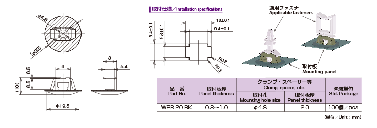 WPB特性
