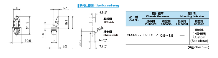 CESP特性