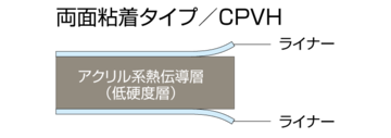 CPVH 外形図