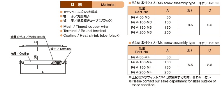 FGメッシュ FGM