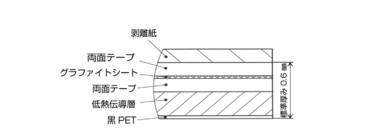 GHS-25シリーズ