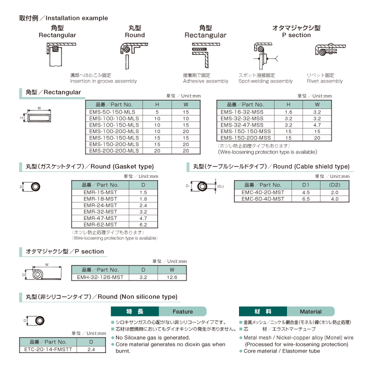 エラストメッシュ EMH